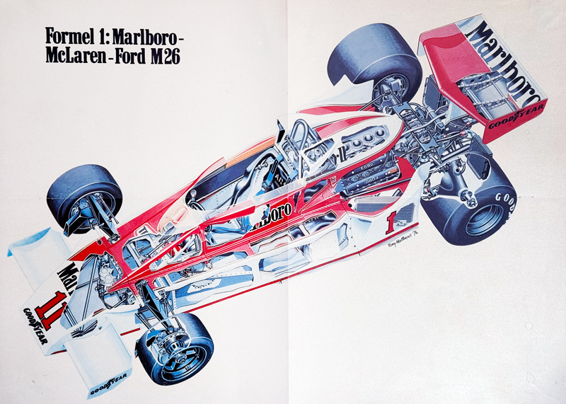 McLaren M26 von 1977 (© Rallye Racing)